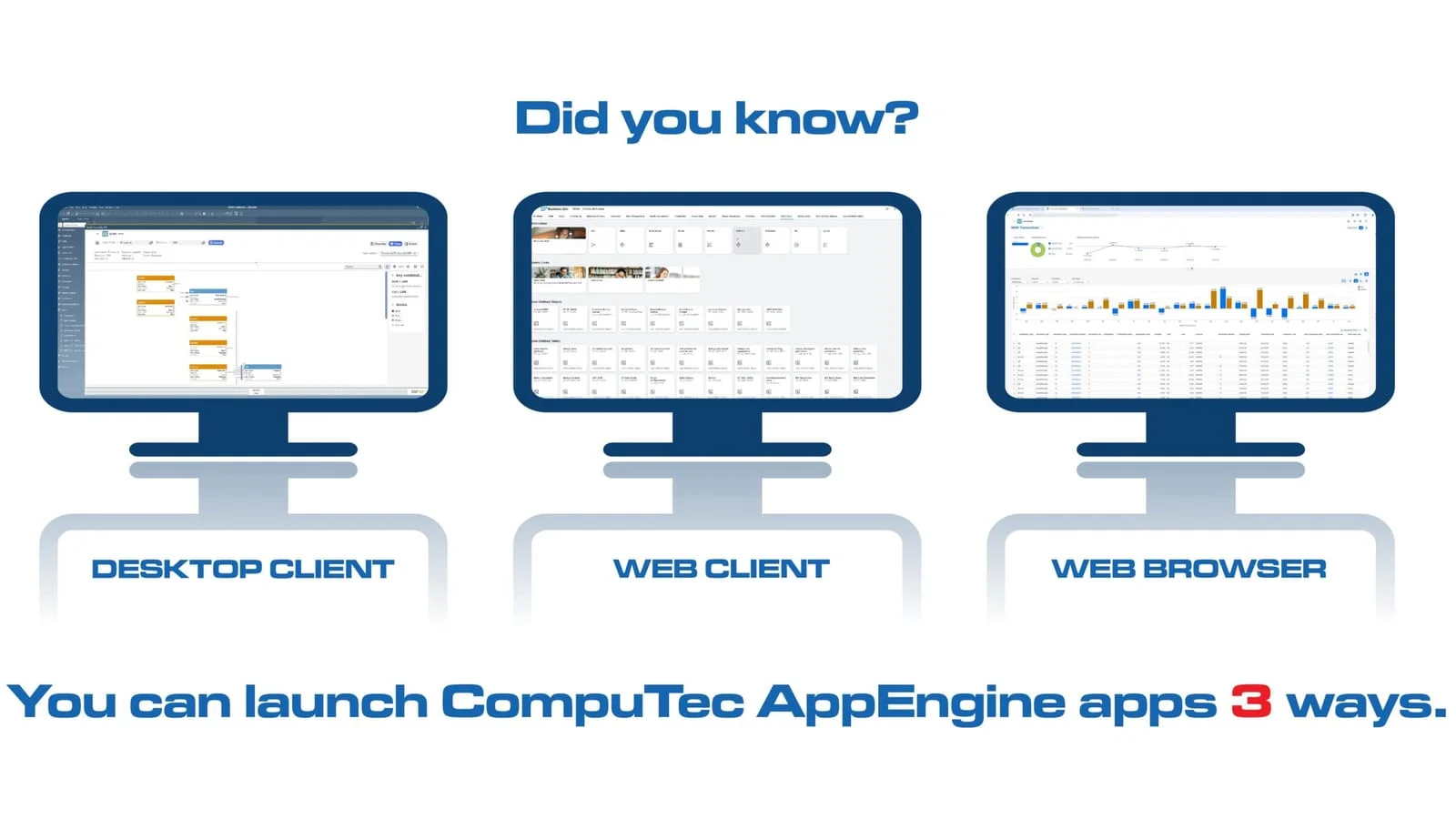 Desktop Client, Web Client, and Web Browser screens: you can launch CompuTec AppEngine apps three ways
