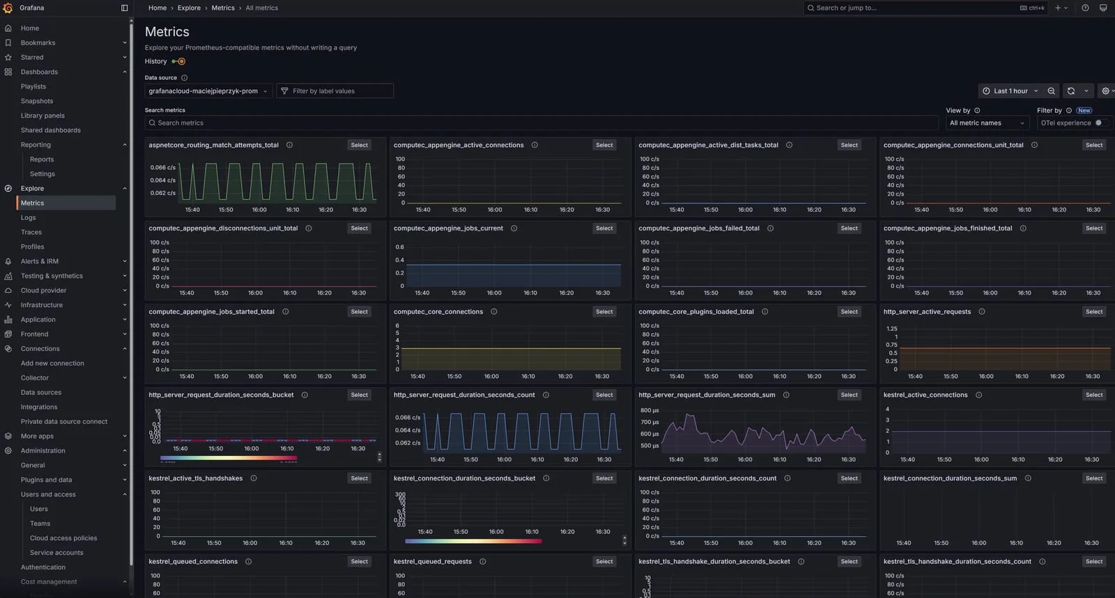 Grafana Metrics view charting CompuTec AppEngine connection, job, and HTTP server metrics over the last hour