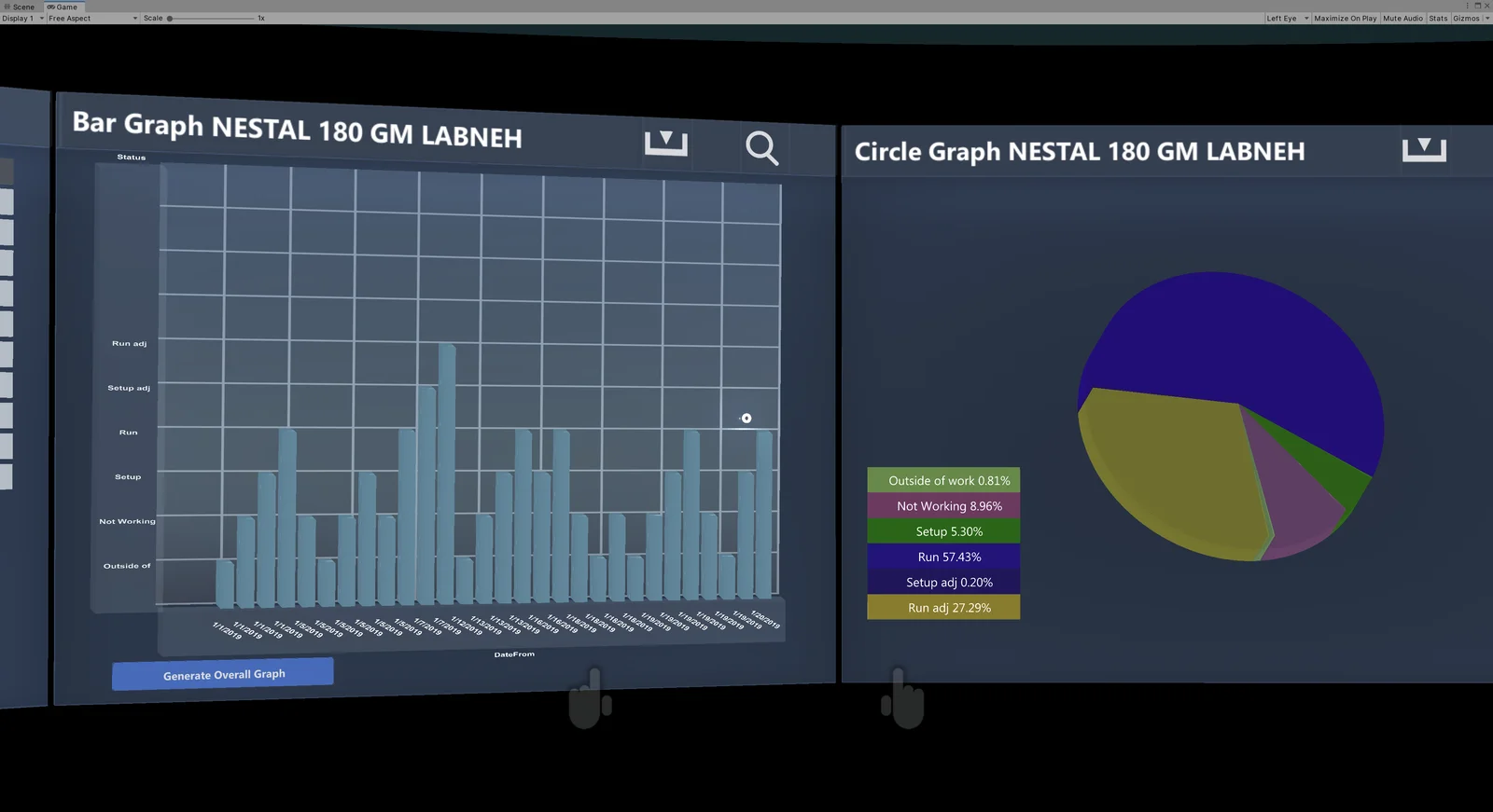 CompuTec Holo prototype bar and pie charts breaking down a resource’s time into run, setup, and not working