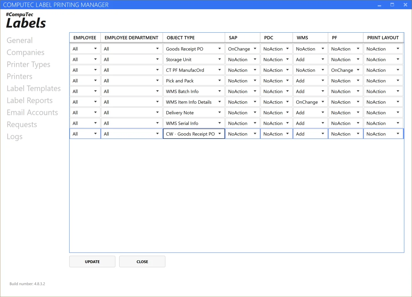 CompuTec Label Printing Manager event triggers by object type, including CW - Goods Receipt PO set to Add for CompuTec WMS