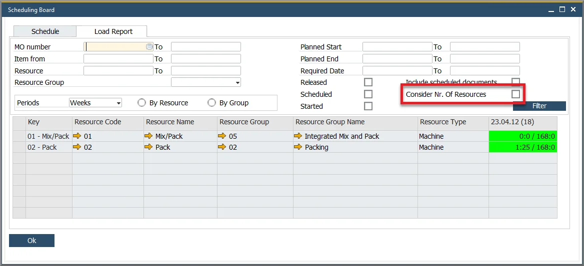 Scheduling Board Load Report tab with the Consider Nr. Of Resources checkbox highlighted