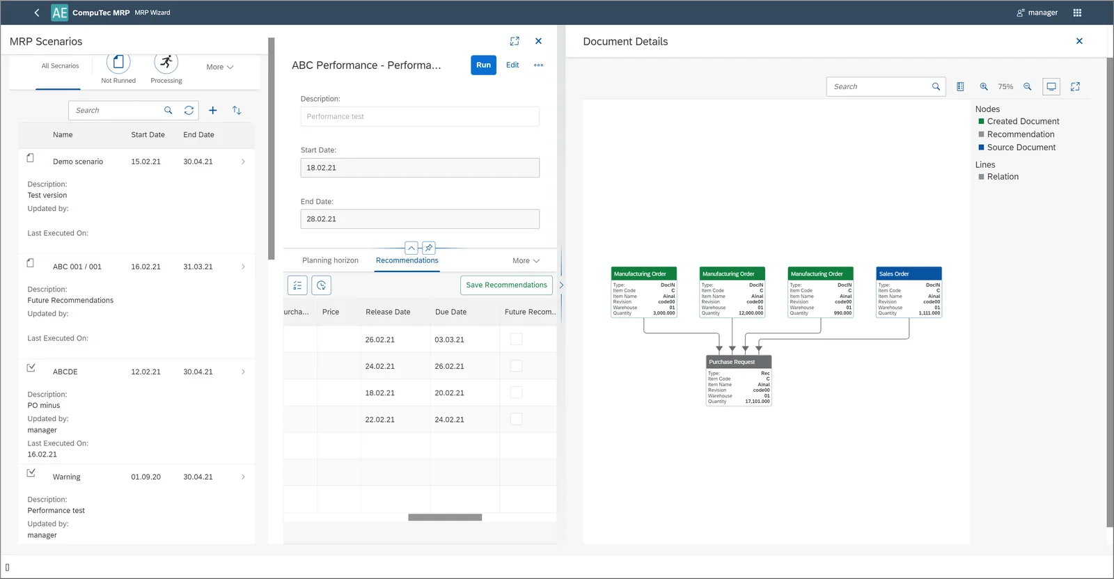 MRP Scenarios with a document details map linking Manufacturing Orders and a Sales Order to a recommended Purchase Request