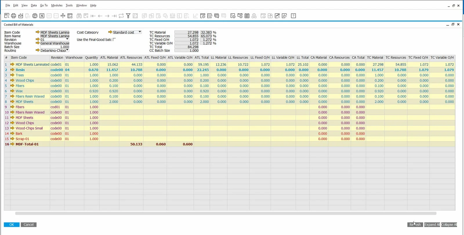 Costed Bill of Materials showing At This Level, Low Level, and cost allocation columns with totals and percentages
