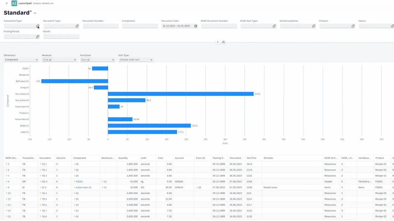Video: Manufacturing Order 360 Analytical Page