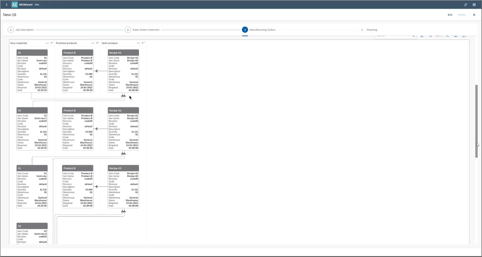 Manufacturing Order Wizard graph linking raw material, semi-product, and finished product Manufacturing Orders
