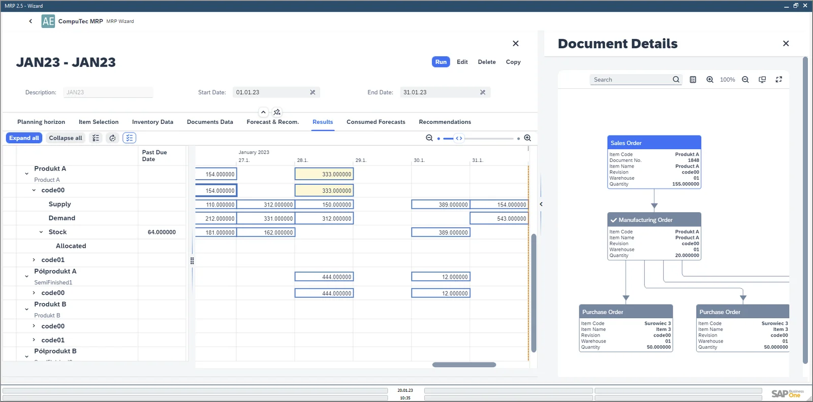 MRP Wizard results showing supply, demand, and stock per item by day, with a document tree from Sales Order to Purchase Orders