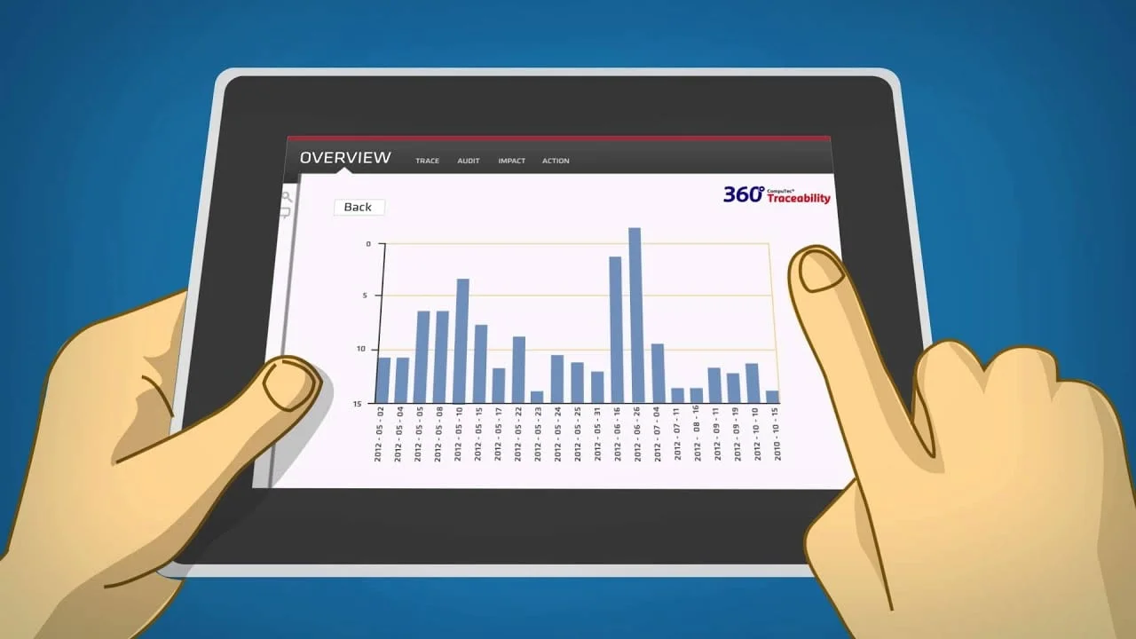 Video: CompuTec ProcessForce 360 Traceability SAP HANA App