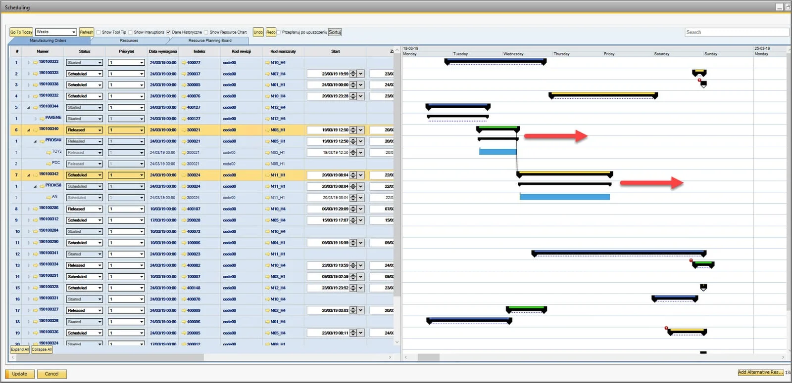 Scheduling Gantt chart in which linked parent and child Manufacturing Orders move together, marked with arrows