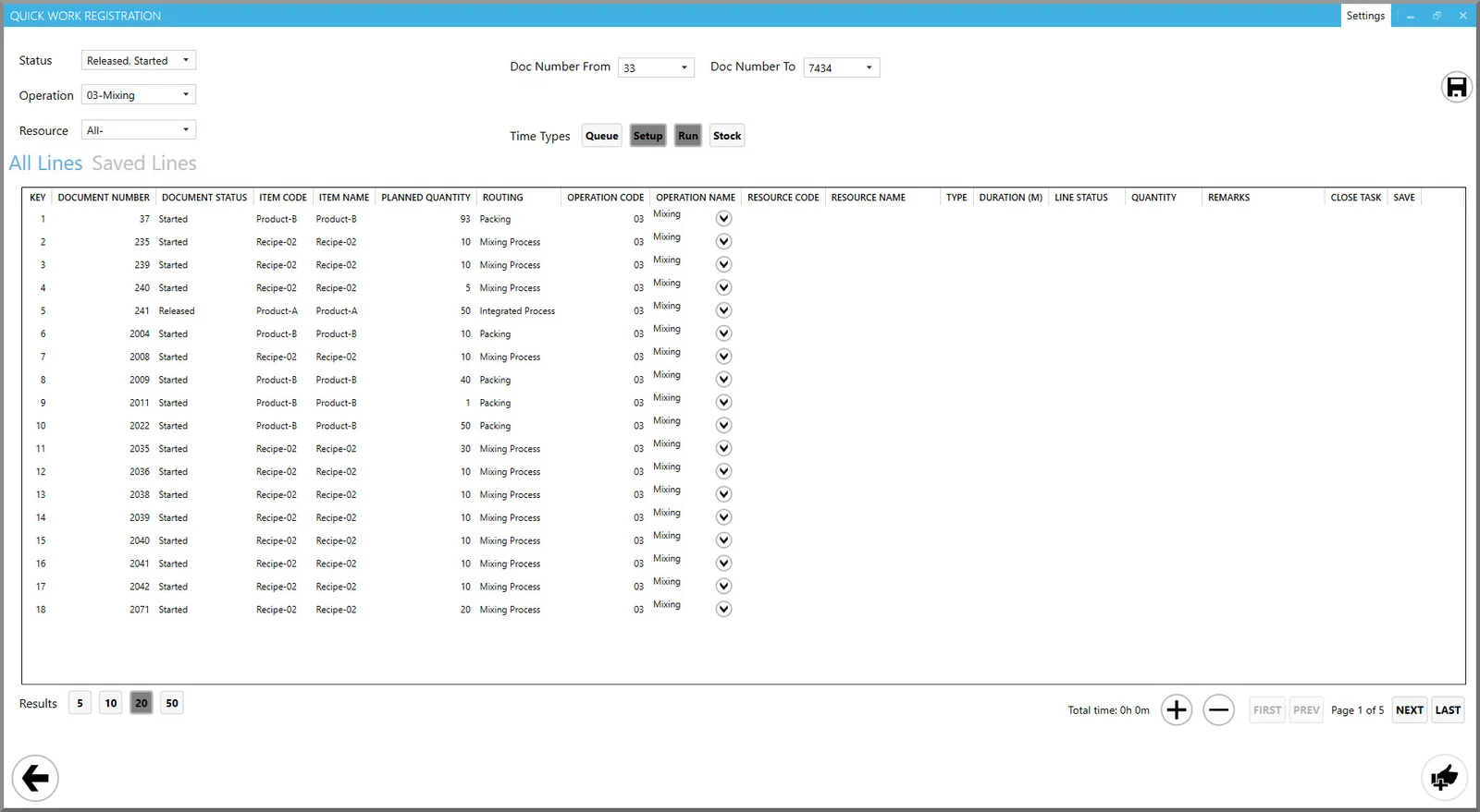CompuTec PDC Quick Work Registration panel listing Manufacturing Order operations with status, operation, and time type filters