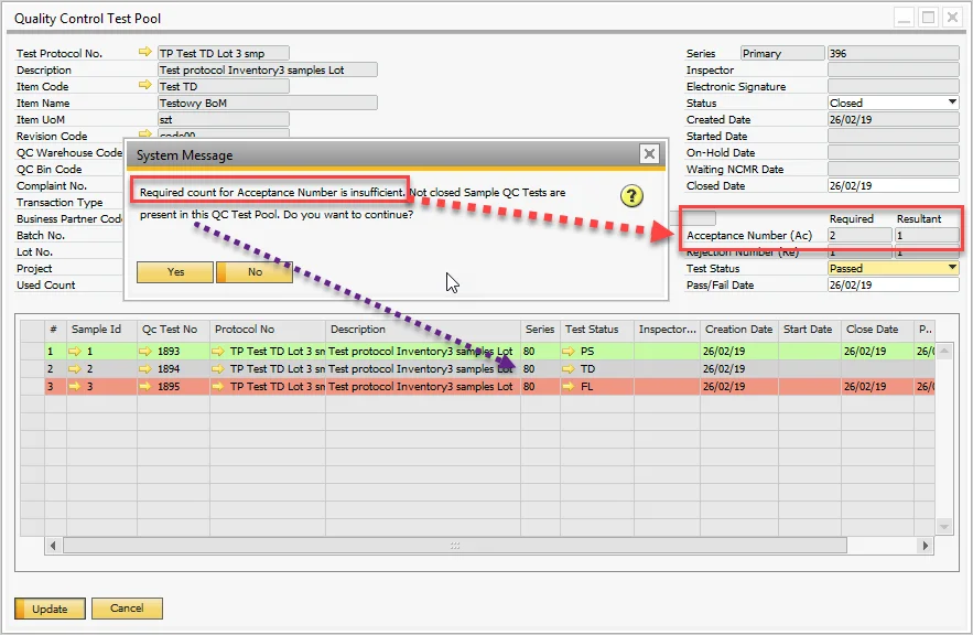 System message warning that the required count for the Acceptance Number is insufficient and open sample tests remain in the pool