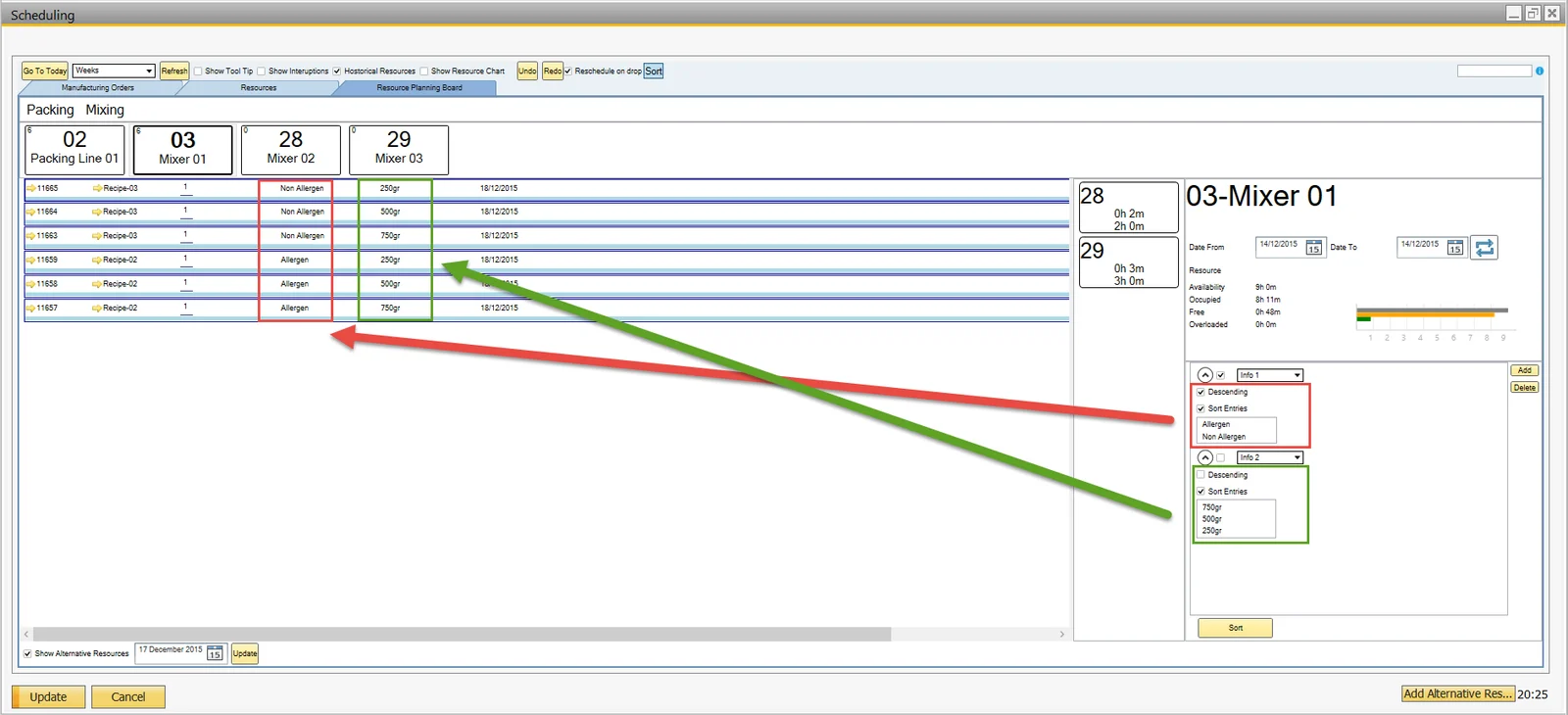Scheduling board for Mixer 01 with orders sorted from non-allergen to allergen and by pack size from 250 g to 750 g
