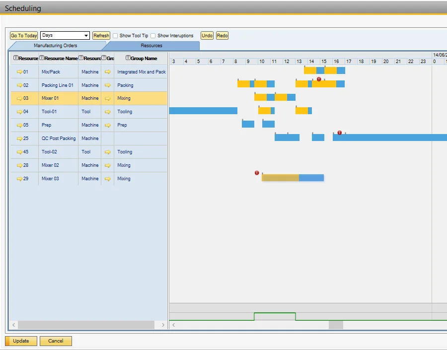 Scheduling window with the order moved to Mixer 03, a balanced capacity line, and red late-order icons