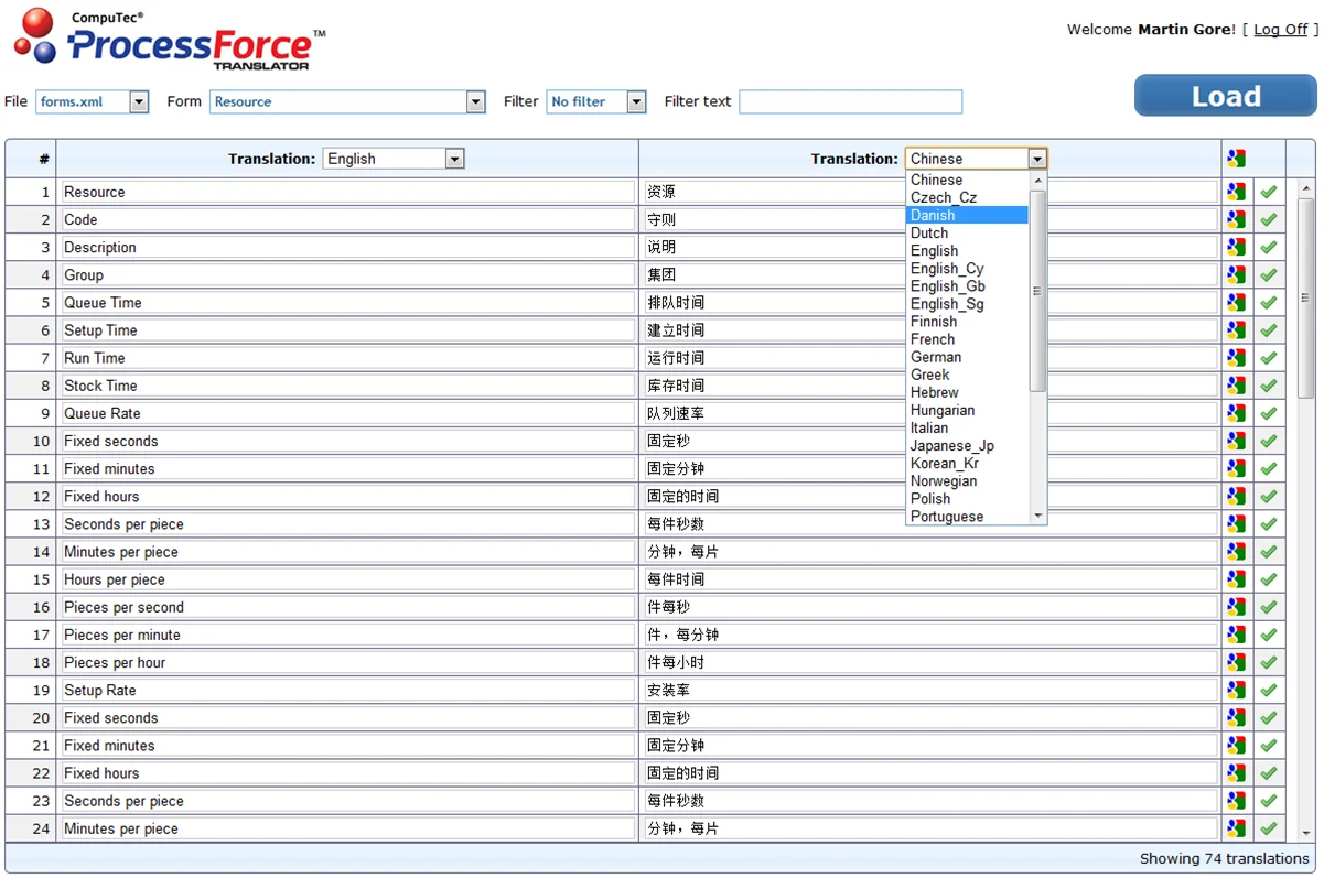 CompuTec ProcessForce Translator with English form labels, their Chinese translations, and the list of target languages